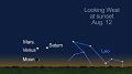JPLMoon-planets star chart